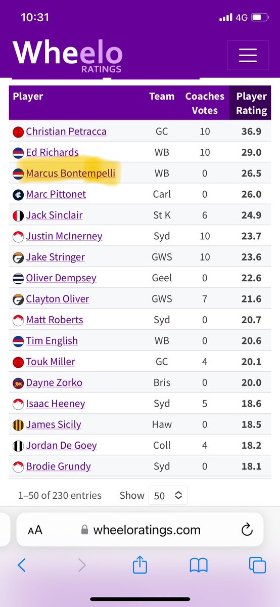 AFL Fantasy Factory tweet media