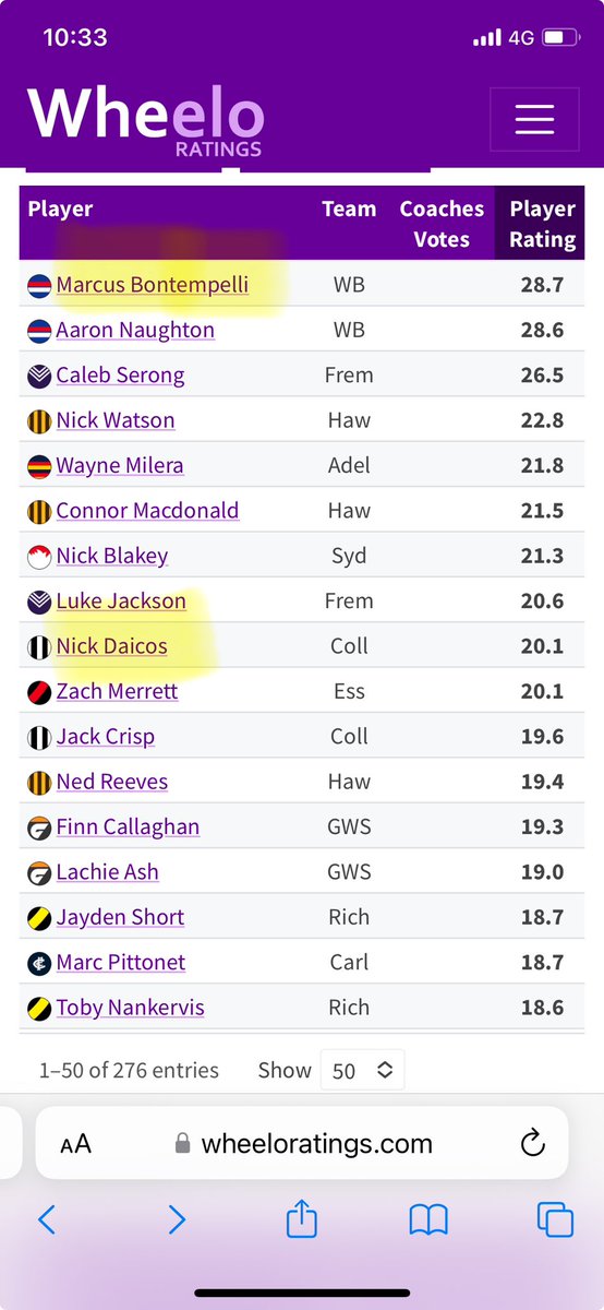 AFL Fantasy Factory tweet media