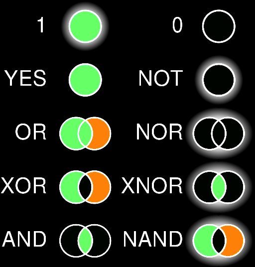 DevvinAin'tNoHobby tweet media