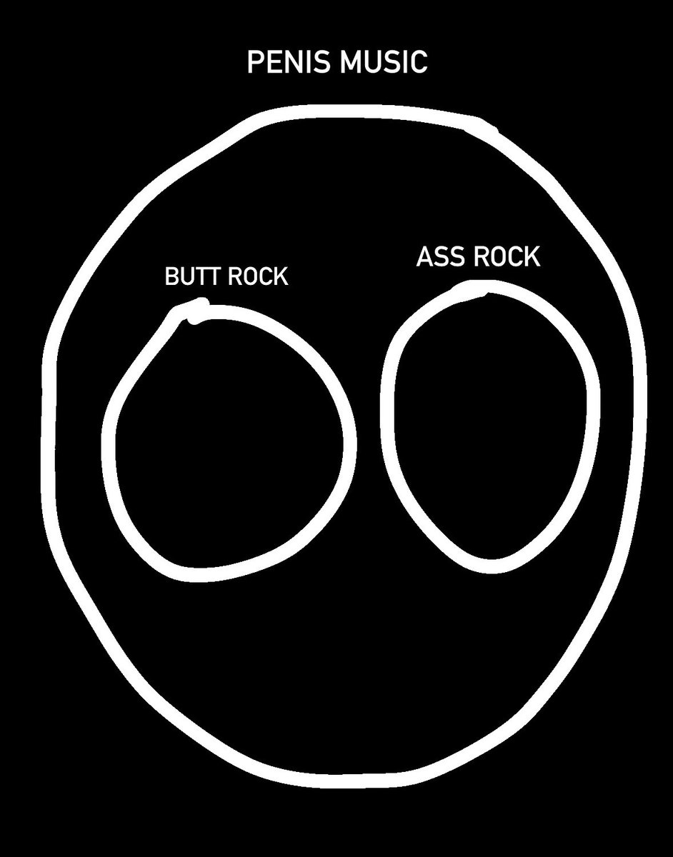 non binary dilly bar tweet media