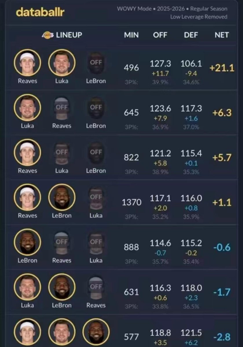 Rex Garcia tweet media