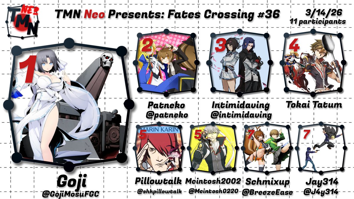 The Training Mode Network tweet media