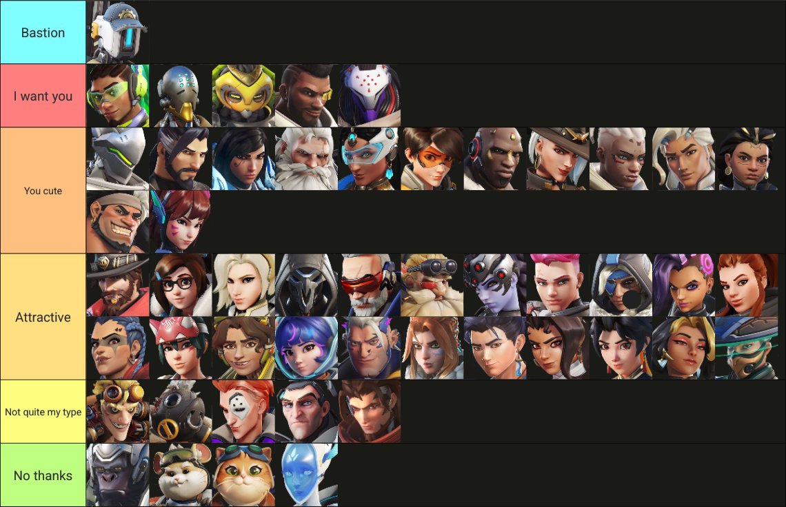 Chris/NR-6 | ND-5/BT-7274/P03/Bastion's Husband tweet media