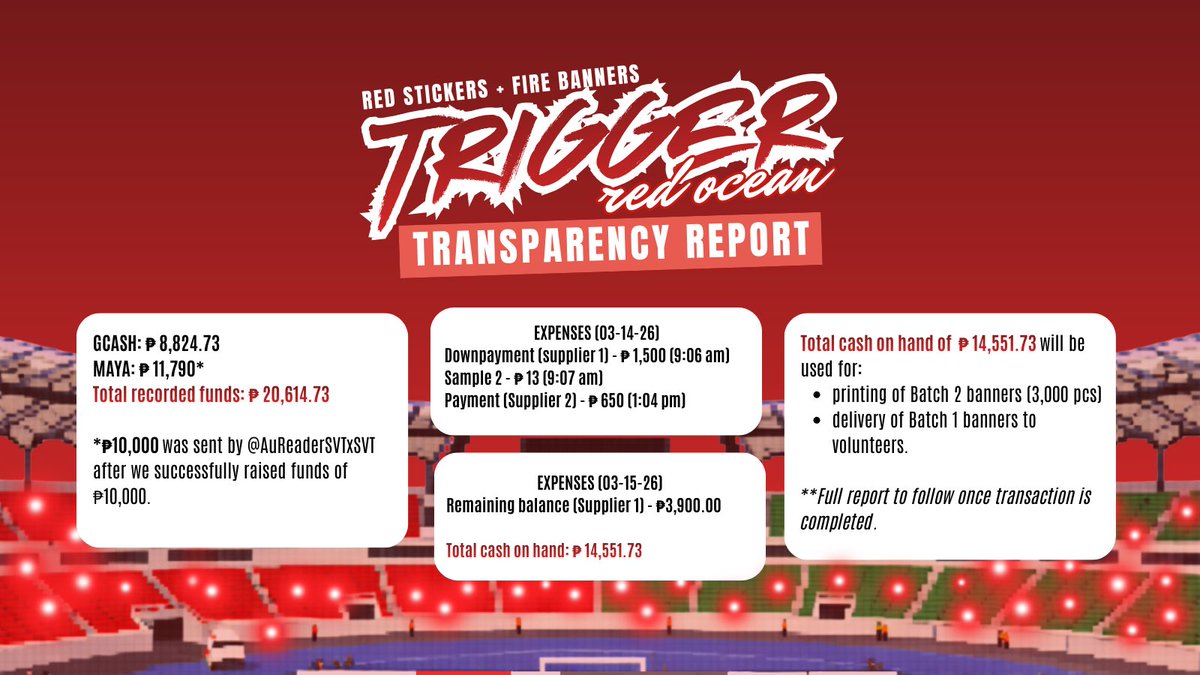 Dinonara PH tweet media