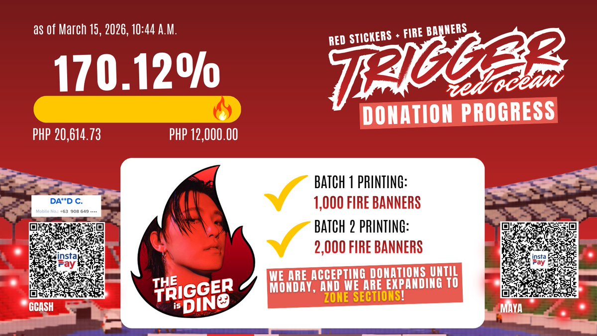 Dinonara PH tweet media