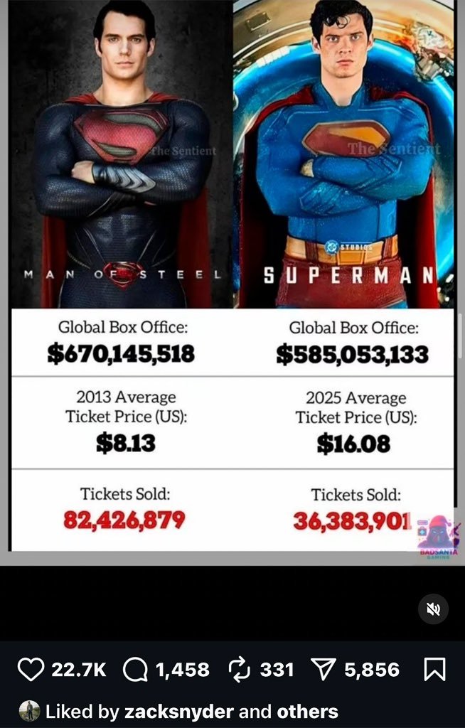 donovan (#AIArtisThief,#CreateDontScrape ) tweet media