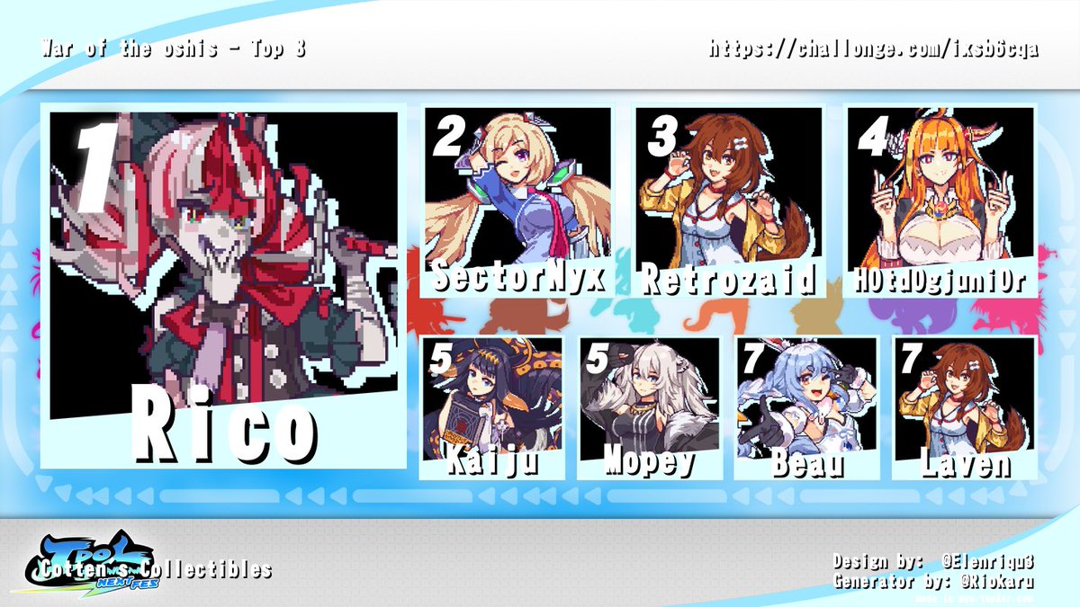 Corpus Christi FGC tweet media