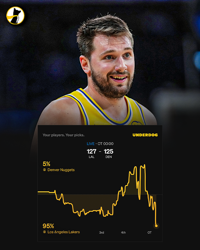 Underdog tweet media