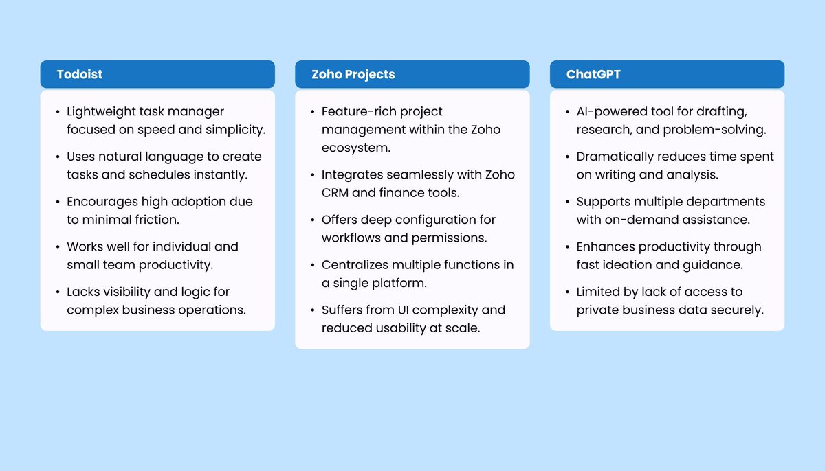 Nimblechapps tweet media