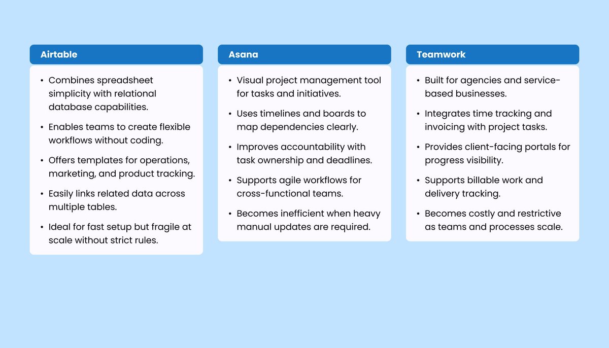 Nimblechapps tweet media