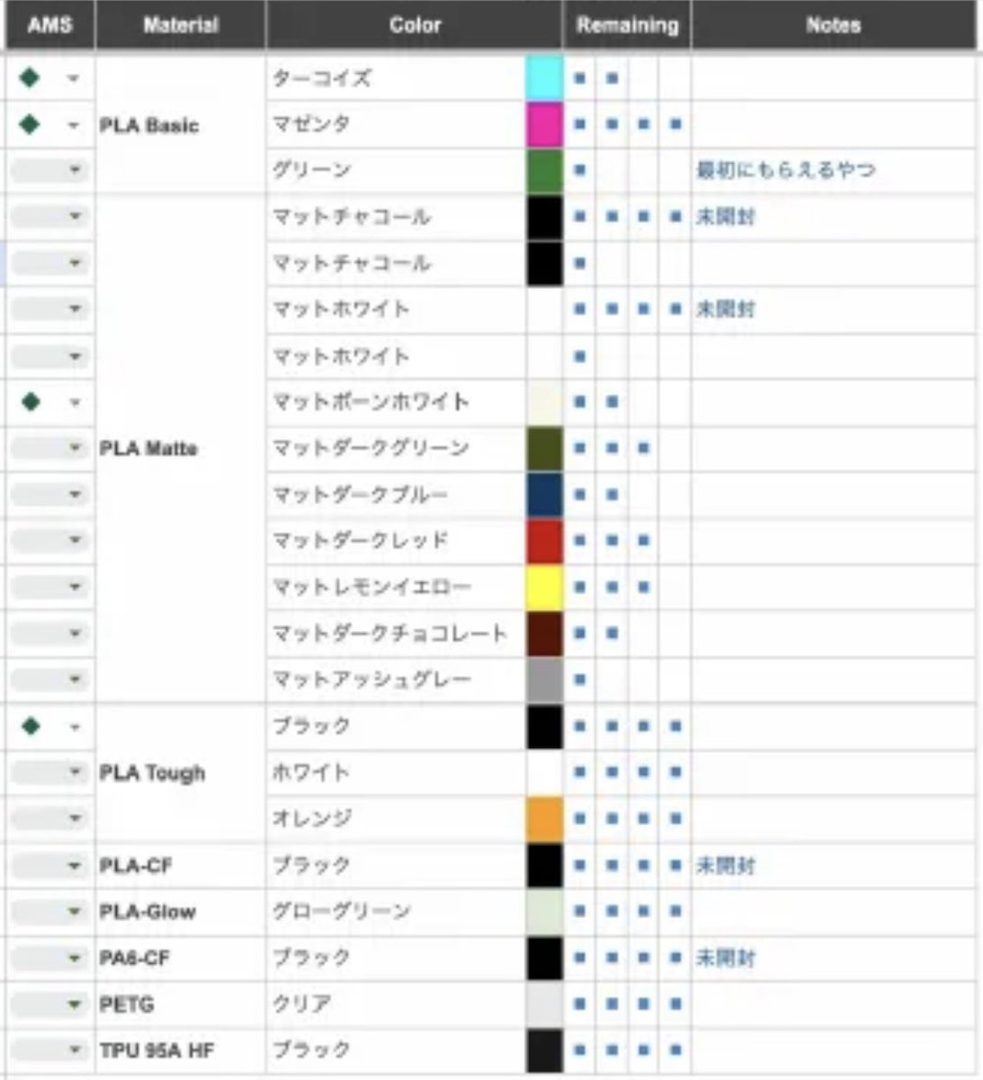 sulebox（シュールボックス） tweet media