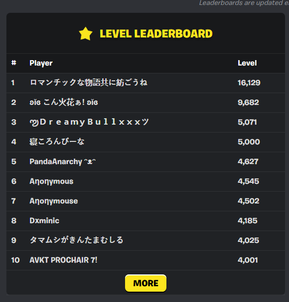 LinIsCrazy tweet media