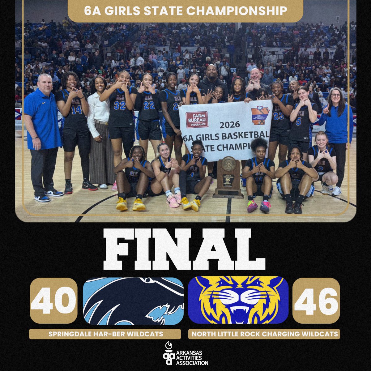 Arkansas Activities Association tweet media
