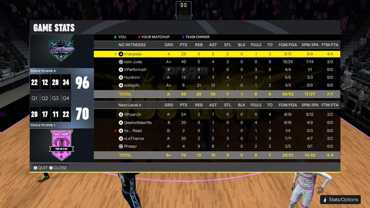 Hidden Gems💎 tweet media