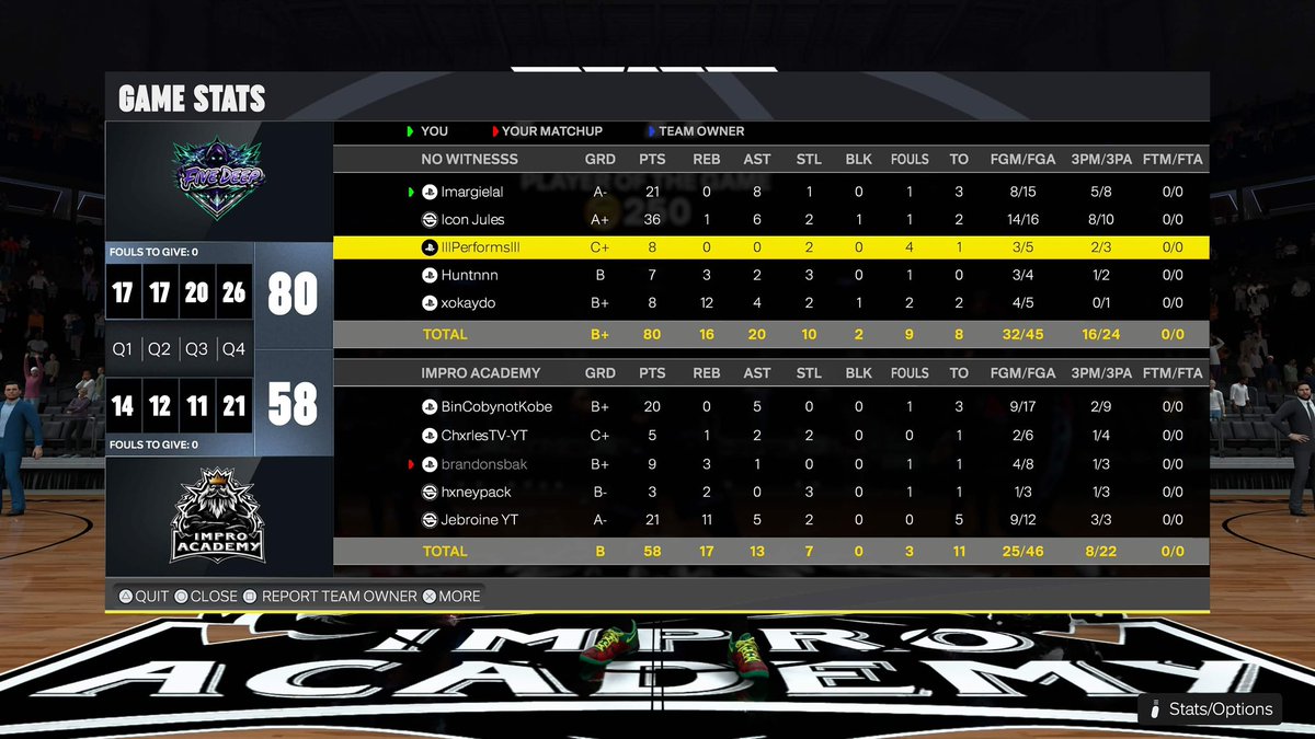 Hidden Gems💎 tweet media