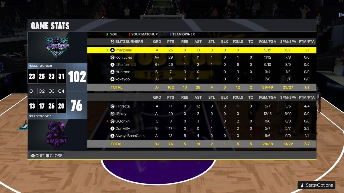 Hidden Gems💎 tweet media