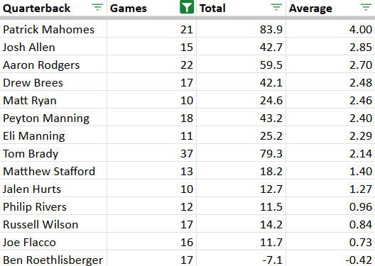 Nathaniel/Nate Green tweet media