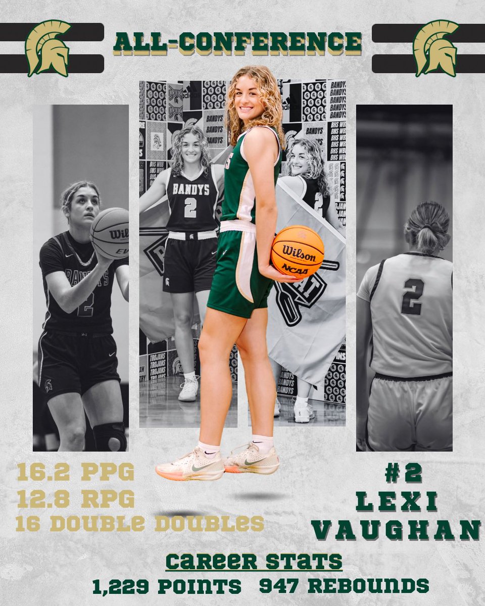 Bandys Women’s Basketball tweet media