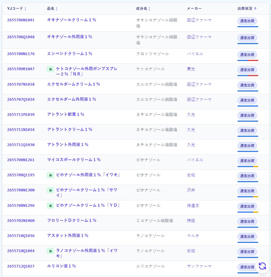 oshigoto_twitte tweet picture