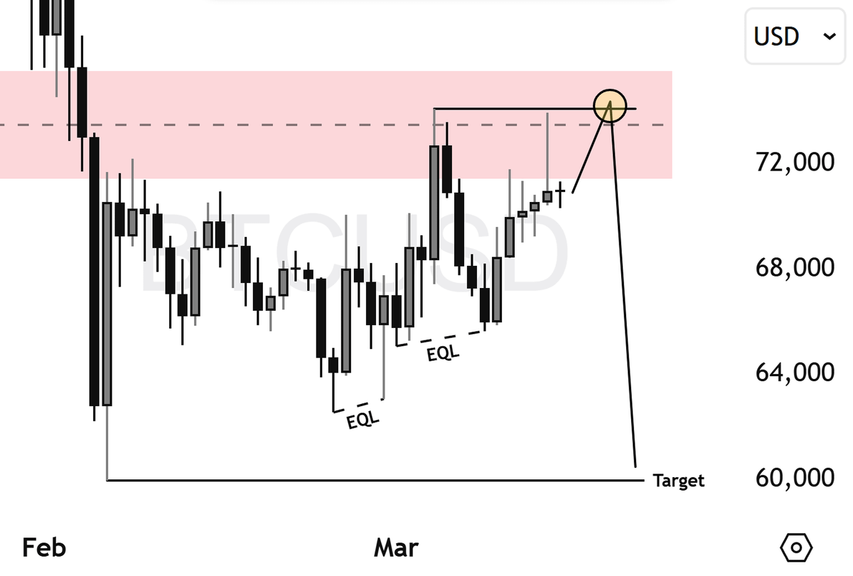 symbiote tweet media