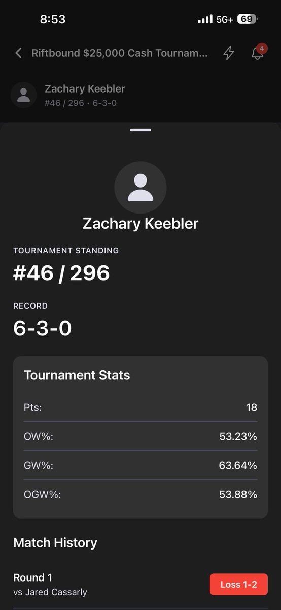 Keebs 🔜 RQ Atlanta tweet media