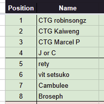 BrosephTFT tweet media
