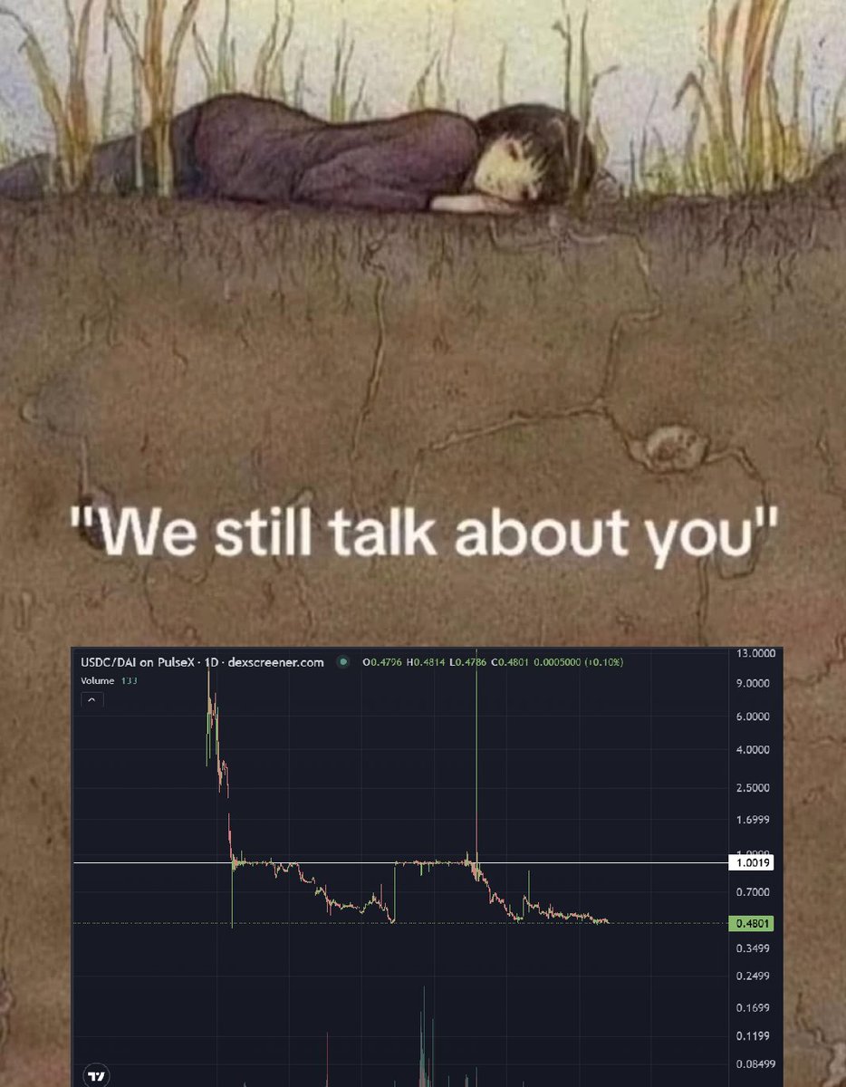 Wichart The Hat tweet media