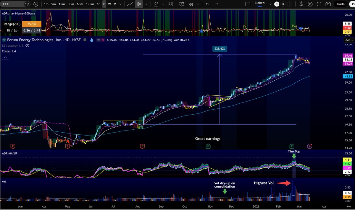 Willy👽 tweet media