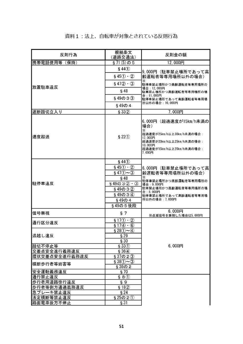 てんげるまん🌀tengelmam tweet media