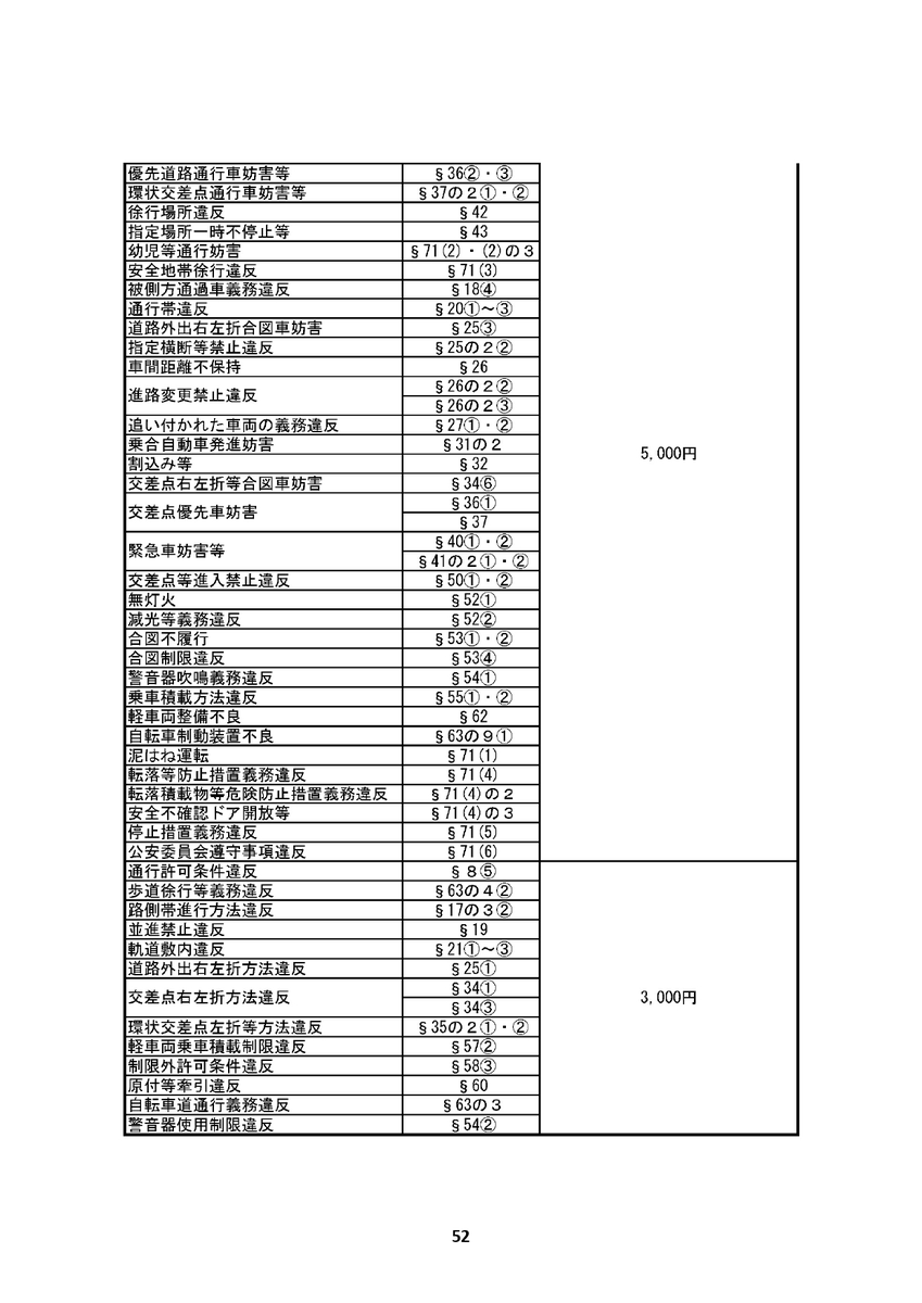 てんげるまん🌀tengelmam tweet media