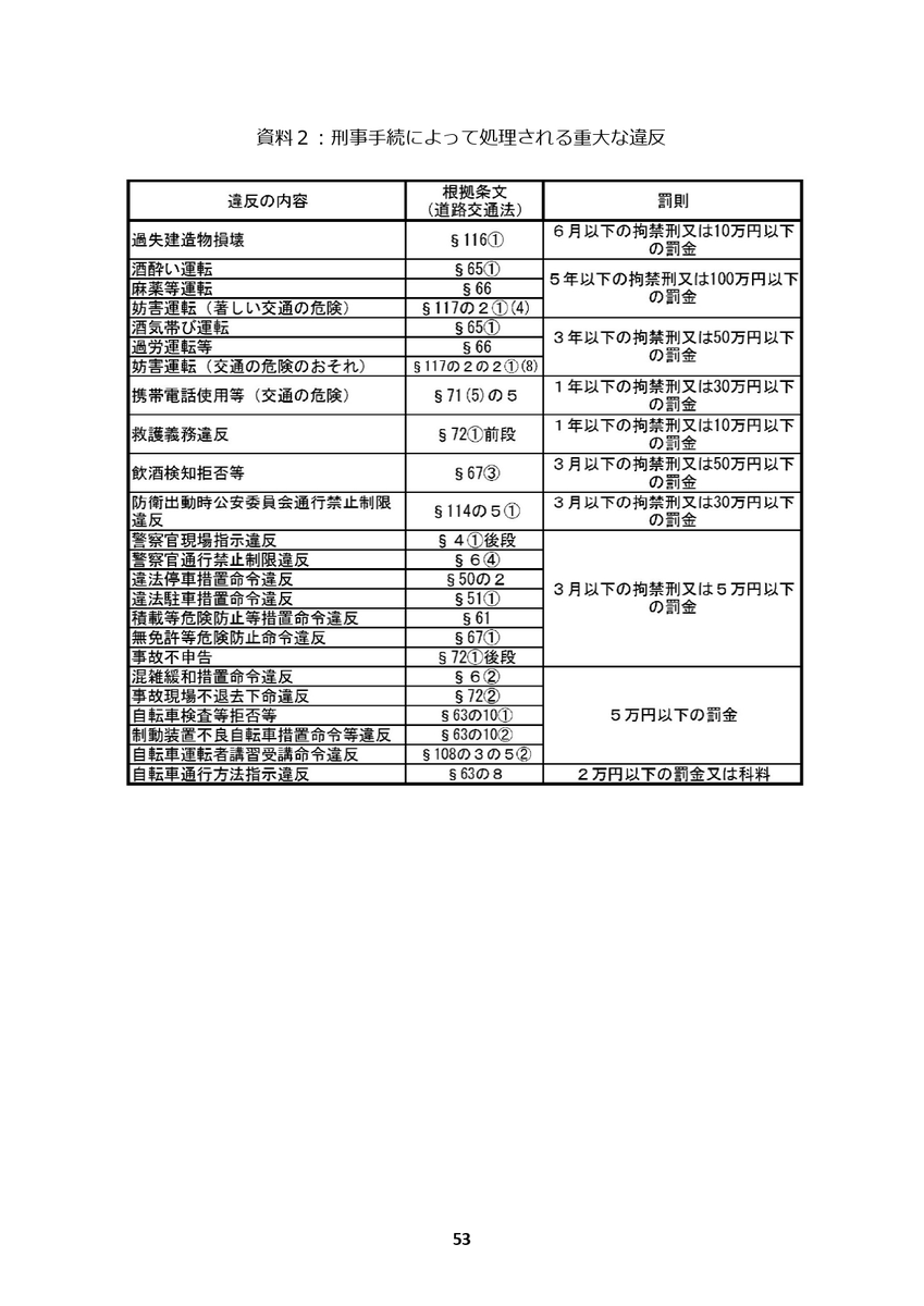 てんげるまん🌀tengelmam tweet media