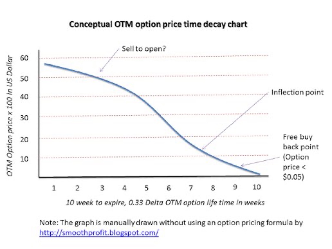 LEAPTRADER tweet media
