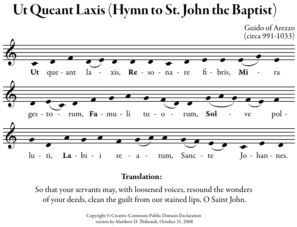 robbertleusink's tweet photo. Every musician alive learned from a Catholic monk

Guido of Arezzo invented the musical staff, the clef, and Do Re Mi in the 11th century to help his singers memorize Gregorian chants

The syllables came from a Latin hymn to St. John the Baptist:

Bach, Beethoven, Mozart,The Beatles... All of them wrote in a language invented by this monk