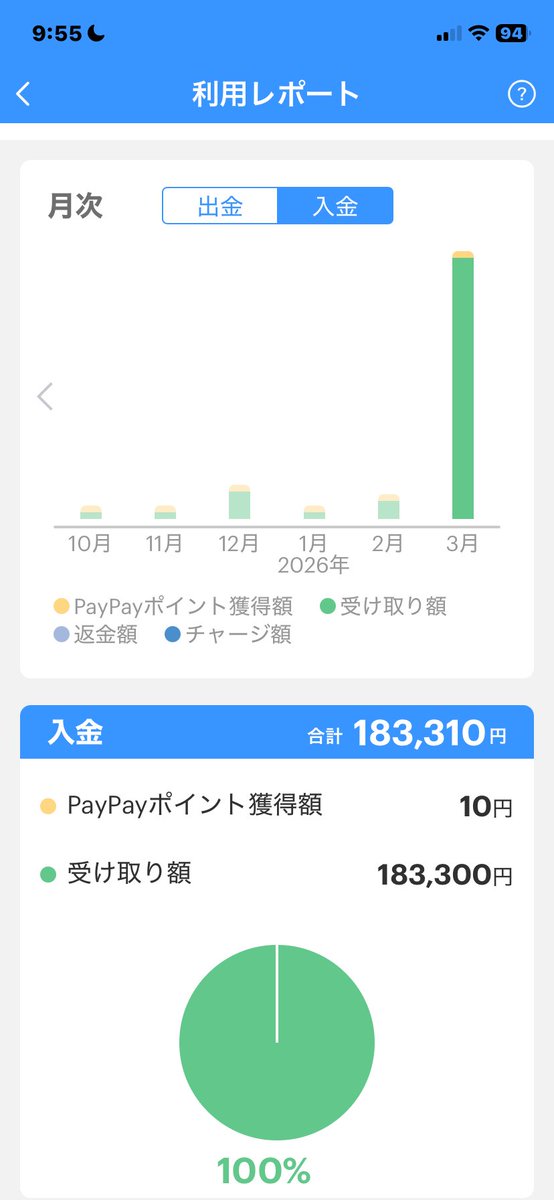 むく tweet media