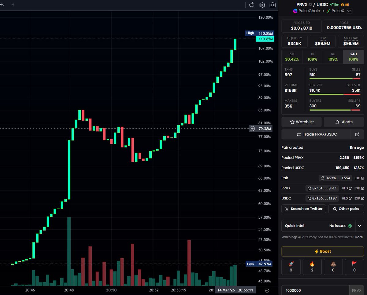 AXiS ALiVE⁵⁵⁵⁵ tweet media