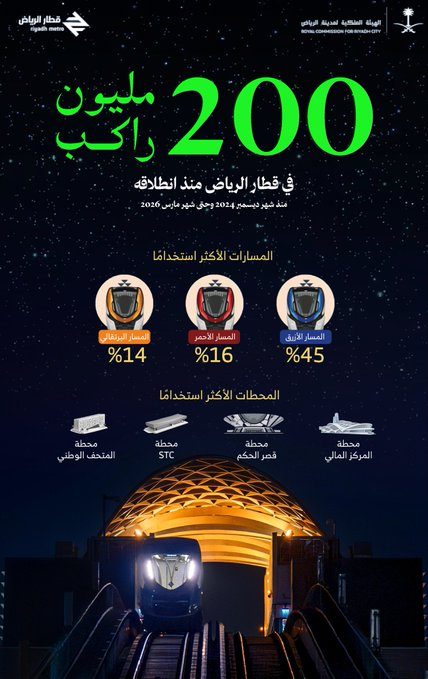 Abdullah AL-Khmais tweet media