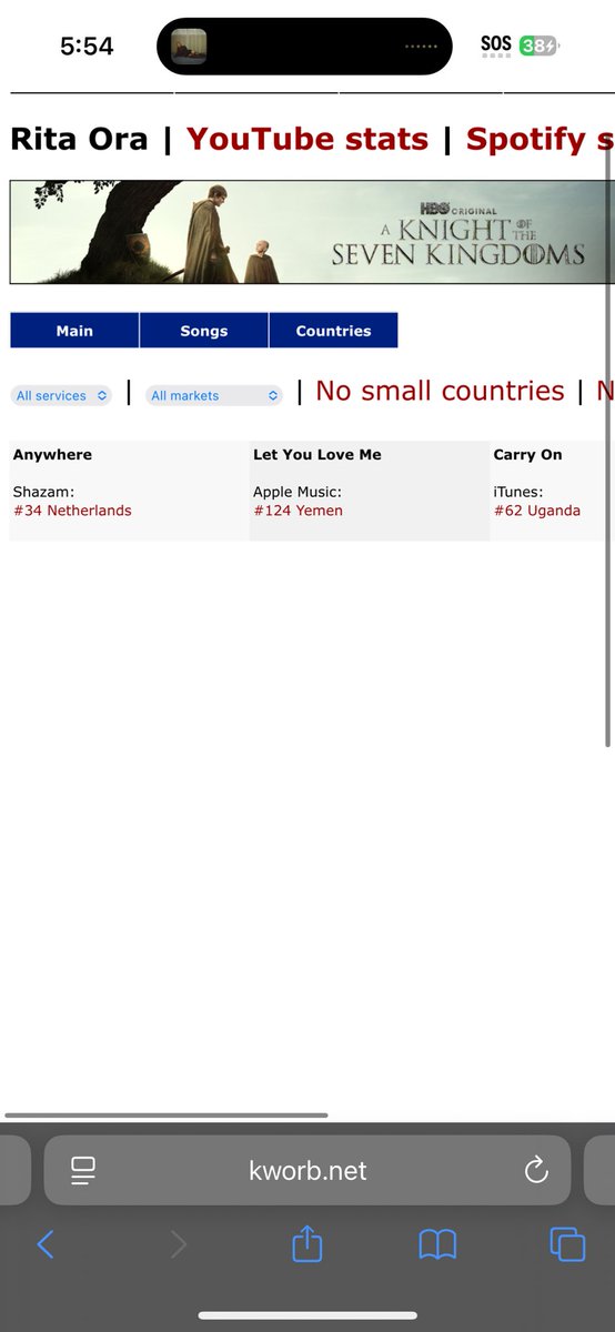 Here’s the updates she’s charting in Yemen and Uganda