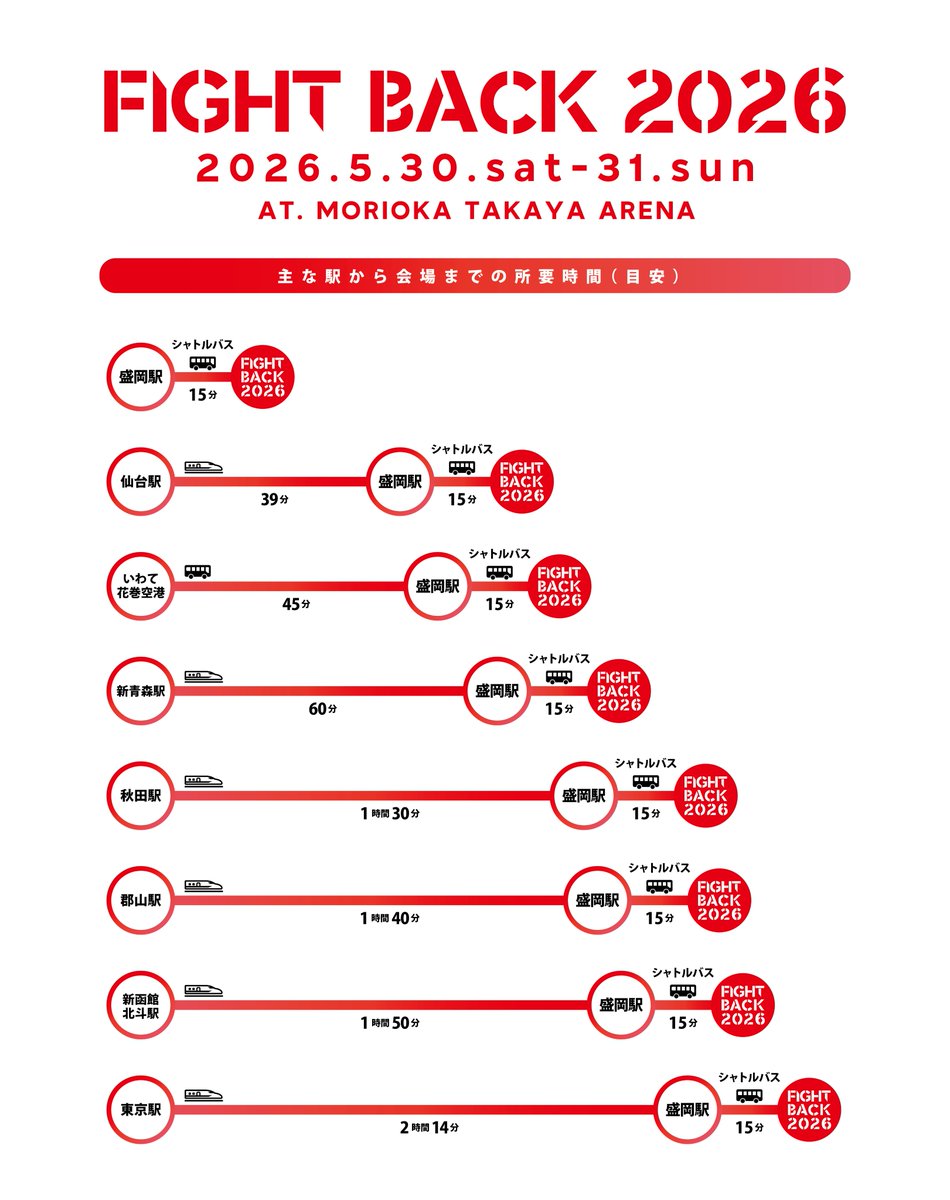 FIGHT BACK 2026 tweet media