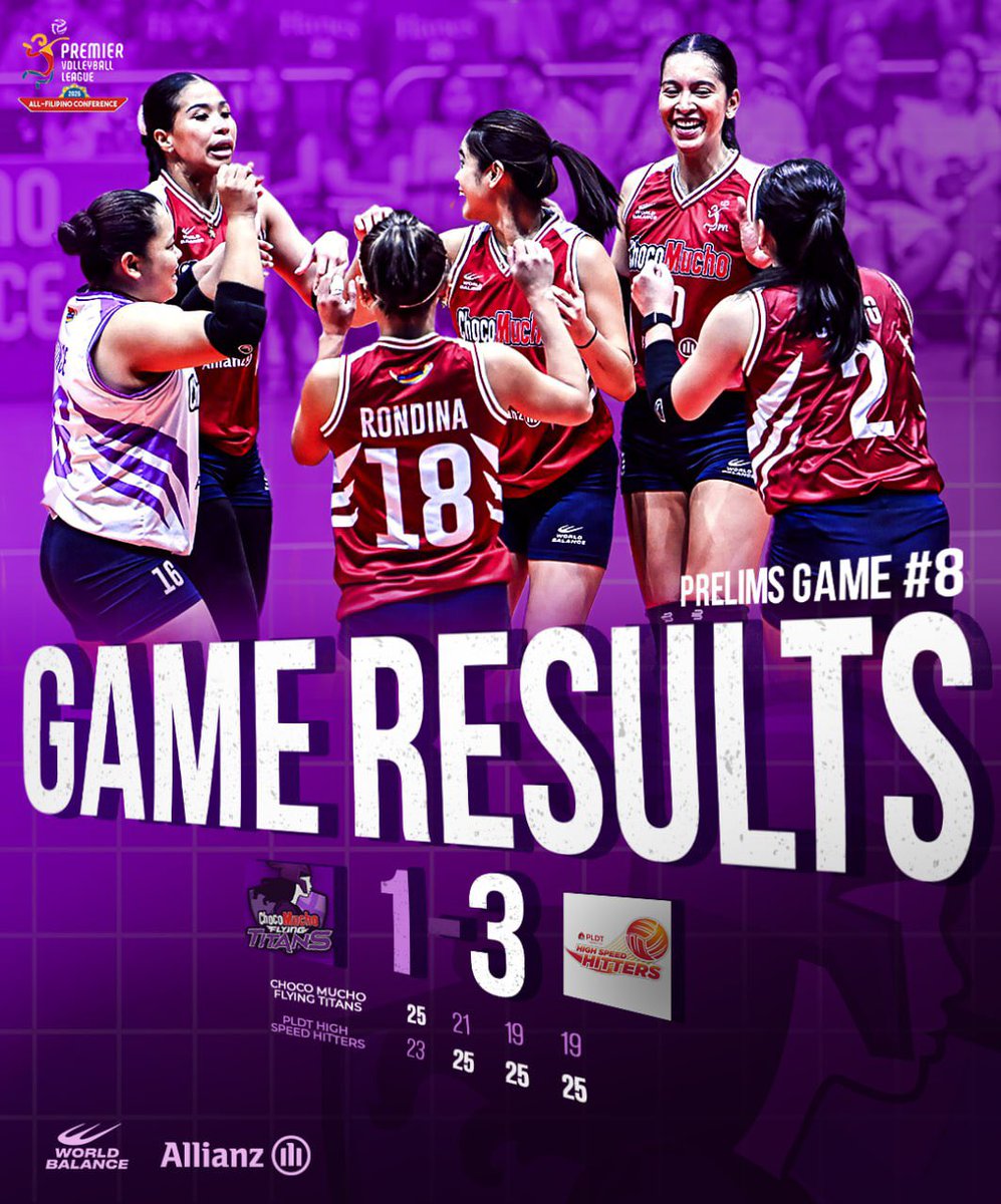 Choco Mucho Flying Titans tweet media