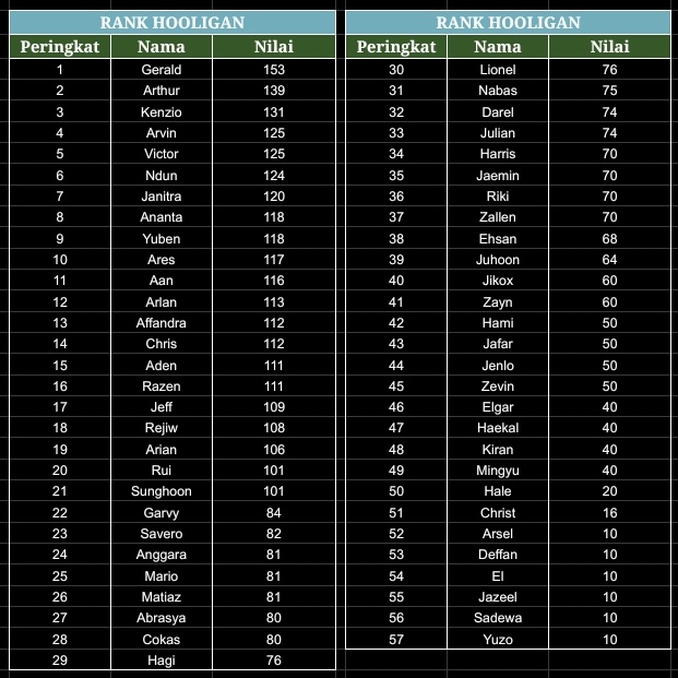 ABACH - OPEN REGIST DWN TOURNAMENT. tweet media