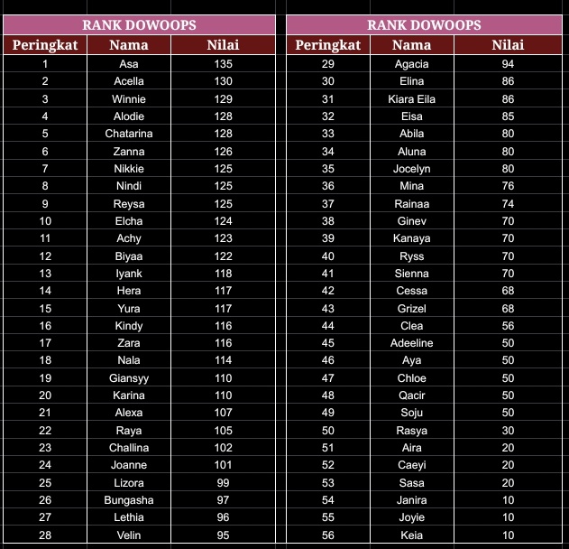 ABACH - OPEN REGIST DWN TOURNAMENT. tweet media