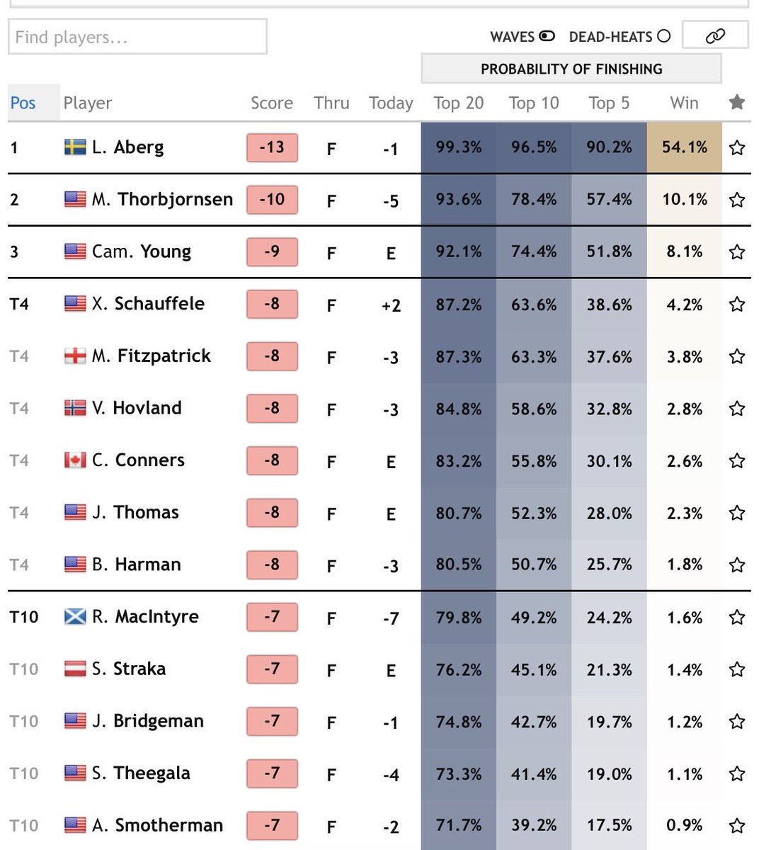 Andy Lack tweet media
