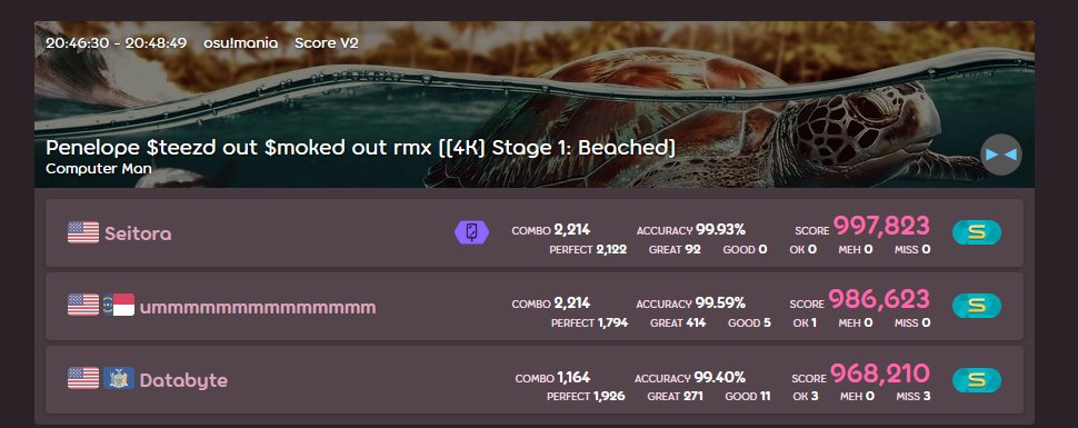 databyte tweet media