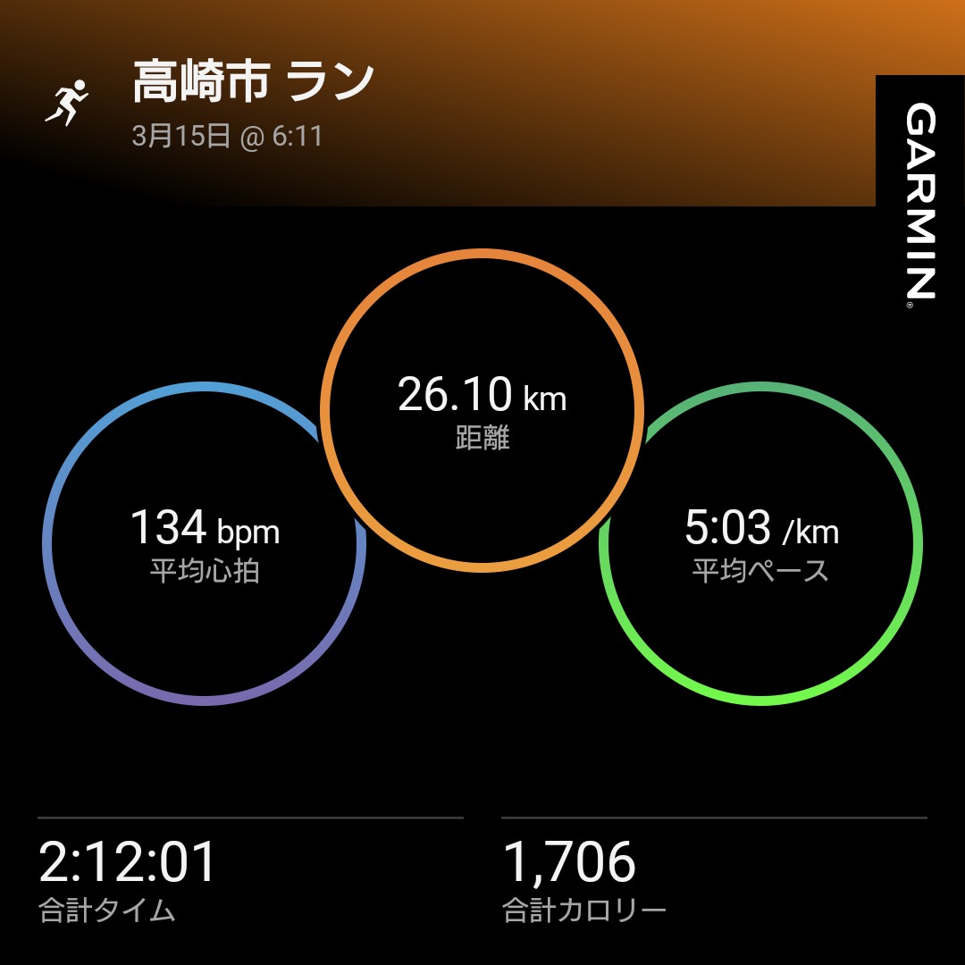 へっぽこランナー tweet media