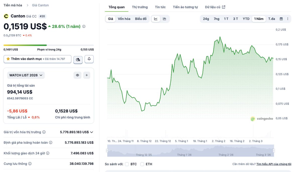 Hak Research tweet media