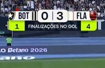 "Pelo menos temos casa"

a lenda que diz isso: