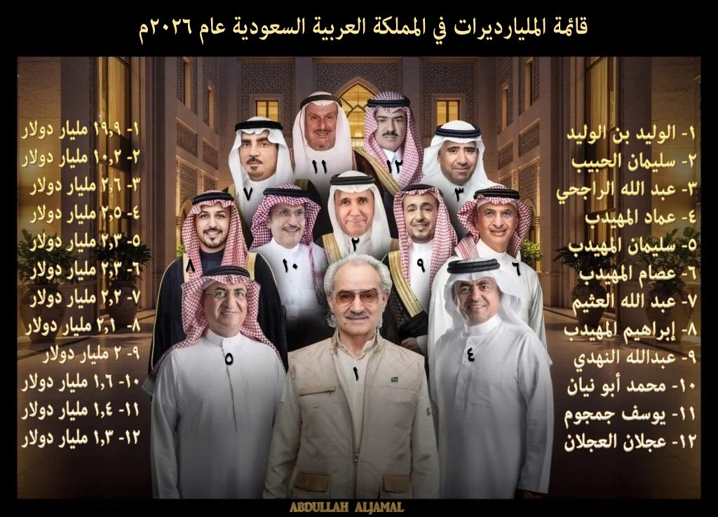ABDULLAH ALJAMAL tweet media