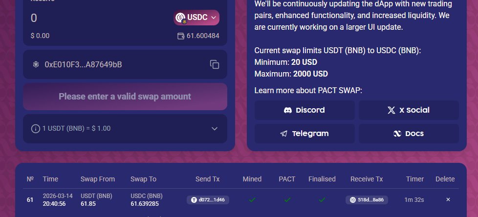 Minajxyz's tweet photo. Another successful swap on Pact Swap.
From USDT to USDC, fast, simple, and fully on-chain.
Step by step, swap by swap, the future of DeFi keeps getting stronger.

Wallet: 0xE010F...649bB

#Pactswapper
@Pact_Swap #SwapperBragger https://t.co/u0IszAhcvt