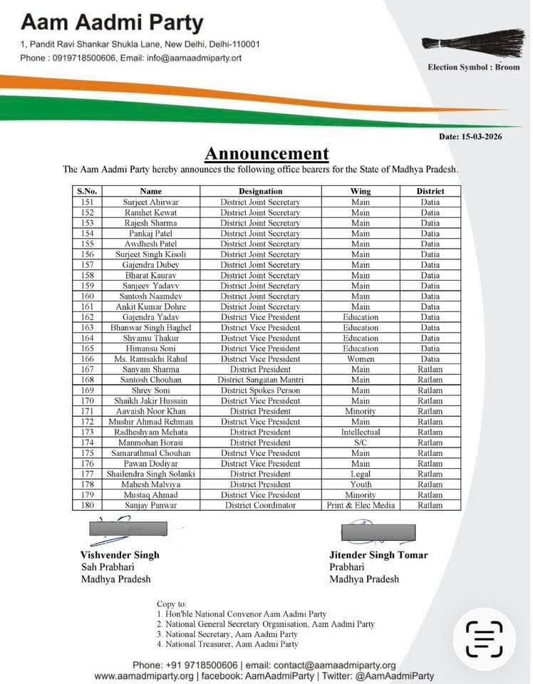 AAPRatlam's tweet photo. रतलाम जिले के सभी नवनियुक्त आम आदमी पार्टी के साथियों को बधाई एवं उज्जवल भविष्य की कामनाएं🥳🌹🌹🌹

@AamAadmiParty @AAPMPOfficial @JSTomarAAP https://t.co/pNMsHLBYYx