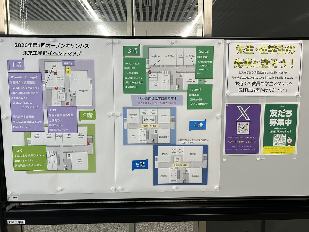 北里大学データモデリング研究室 Kitasato Uni Data Modelling Group tweet media